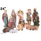 Nativity Set Jesus,Mary, Joseph, Shepherd,Guardian Angel,Three Kings & Animal