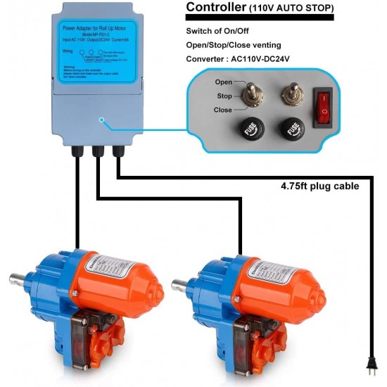 UYG Greenhouse Film Roll Up Motors with Limit Switch and Creeper (2 Packs) + Transformer Controller Joint Box (AC110V to DC24V) for Chicken Coop Greenhouse Ventilation System, Automatic Venting