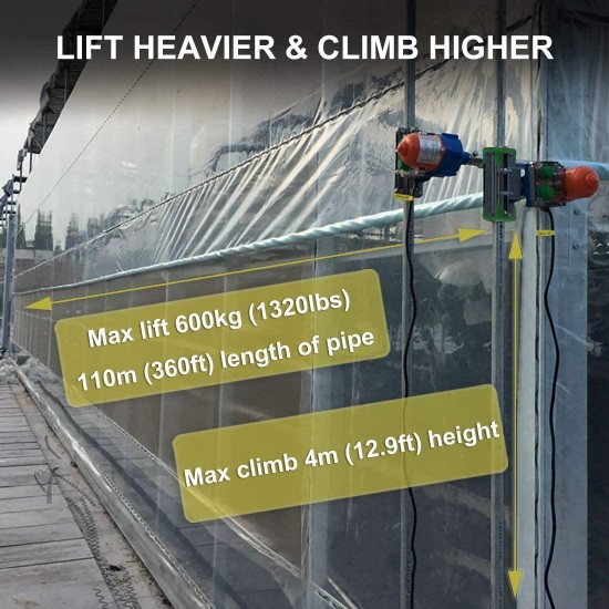 UYG Greenhouse Film Roll Up Motors with Limit Switch (2 Packs) + Transformer Controller Joint Box (AC110V to DC24V) for Greenhouse Ventilation, Automatic Venting