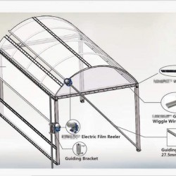 TIRUSS Greenhouse roll up Motor Double Head DC24V for Greenhouse Ventilation Light Deprivation Electric Film Reeler