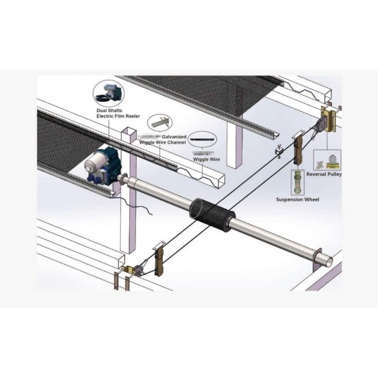 TIRUSS Greenhouse roll up Motor Double Head DC24V for Greenhouse Ventilation Light Deprivation Electric Film Reeler